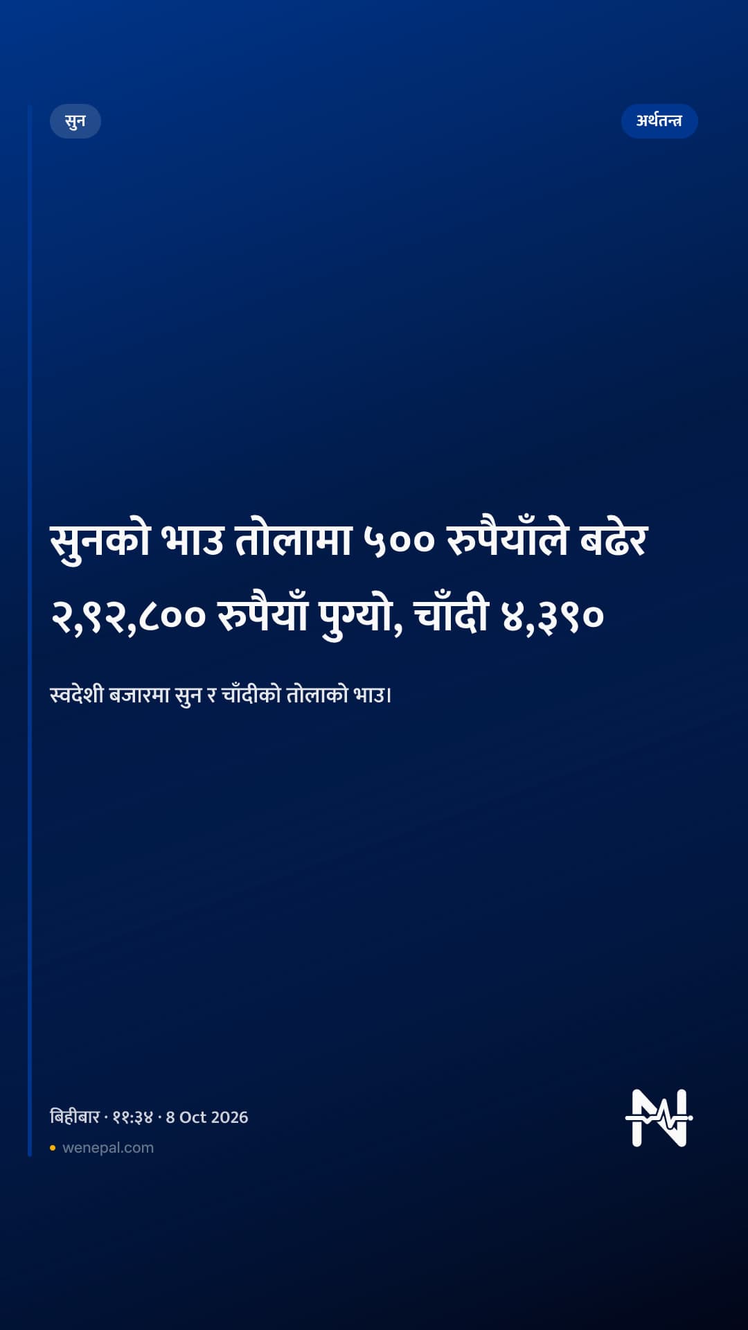 सुनको भाउ तोलामा ५०० रुपैयाँले बढेर २,९२,८०० रुपैयाँ पुग्यो, चाँदी ४,३९०