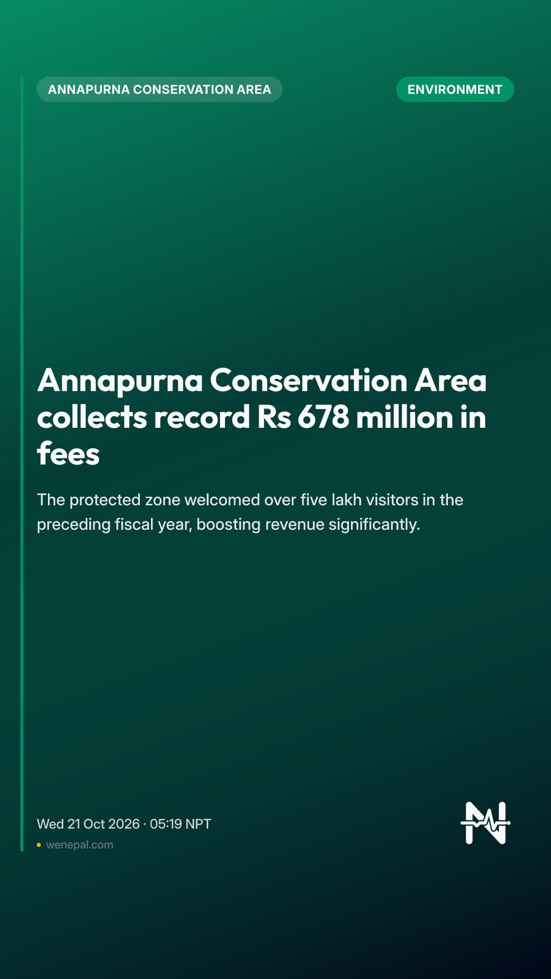 Annapurna Conservation Area collects record Rs 678 million in fees
