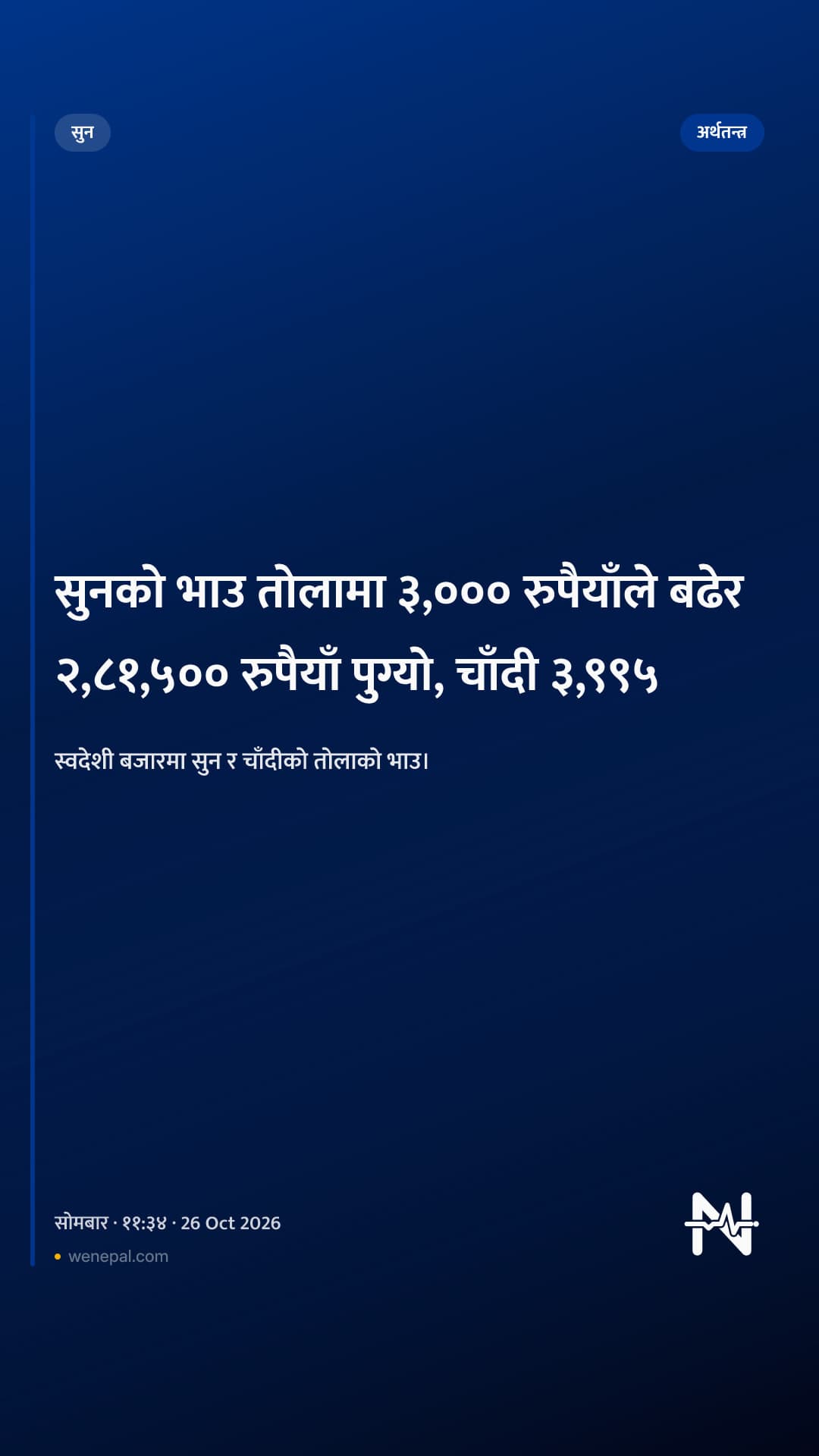 सुनको भाउ तोलामा ३,००० रुपैयाँले बढेर २,८१,५०० रुपैयाँ पुग्यो, चाँदी ३,९९५