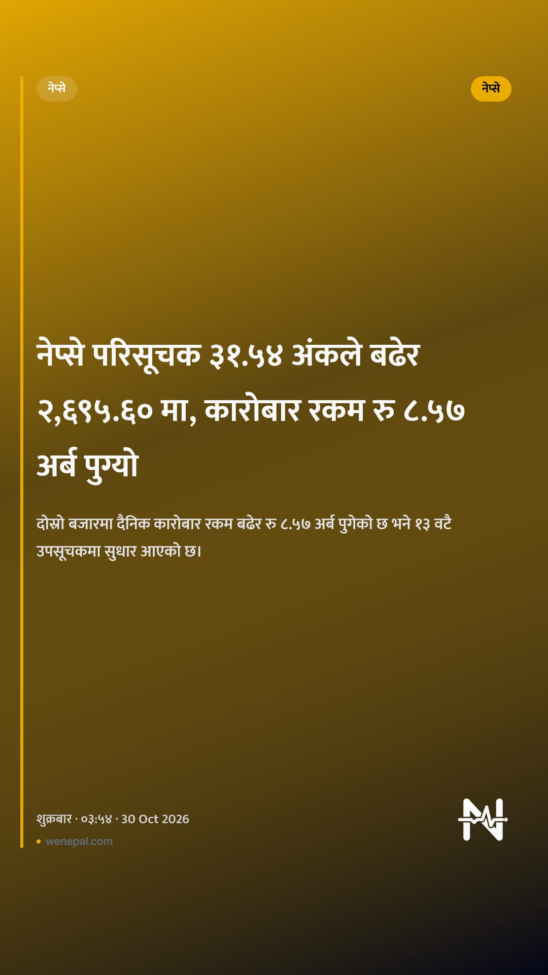 नेप्से परिसूचक ३१.५४ अंकले बढेर २,६९५.६० मा, कारोबार रकम रु ८.५७ अर्ब पुग्यो