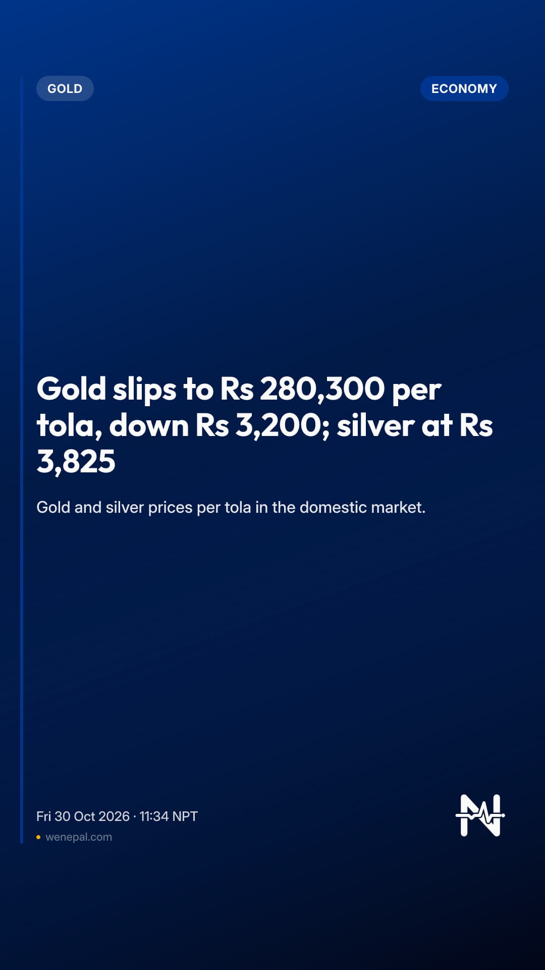 Gold slips to Rs 280,300 per tola, down Rs 3,200; silver at Rs 3,825
