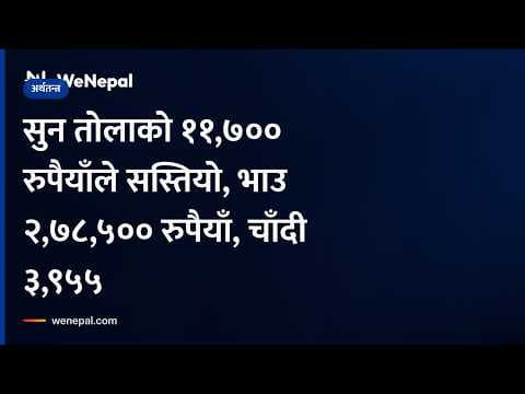 सुन तोलाको ११,७०० रुपैयाँले सस्तियो, भाउ २,७८,५०० रुपैयाँ, चाँदी ३,९५५