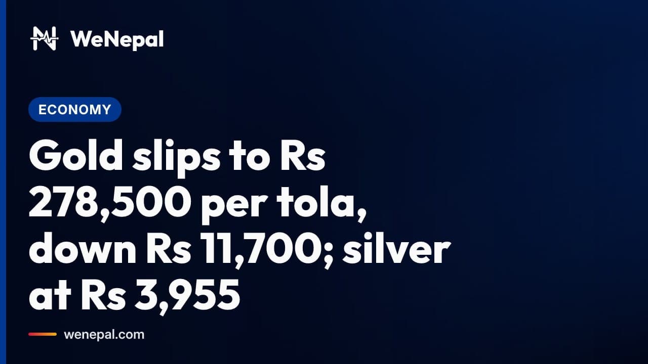 Gold slips to Rs 278,500 per tola, down Rs 11,700; silver at Rs 3,955 #Shorts