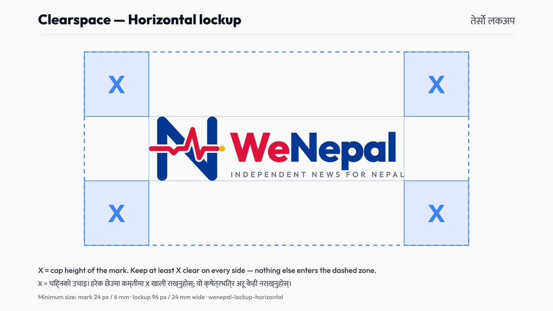 Guide sheets: Clear space: horizontal lockup