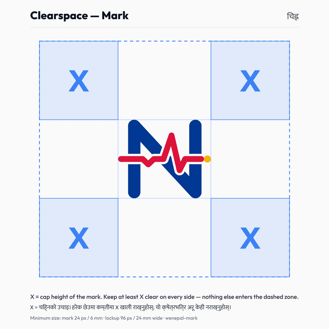 Guide sheets: Clear space: mark